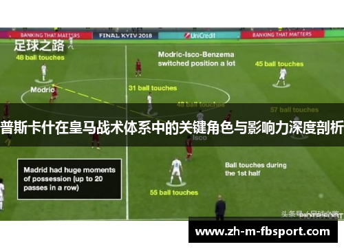 普斯卡什在皇马战术体系中的关键角色与影响力深度剖析