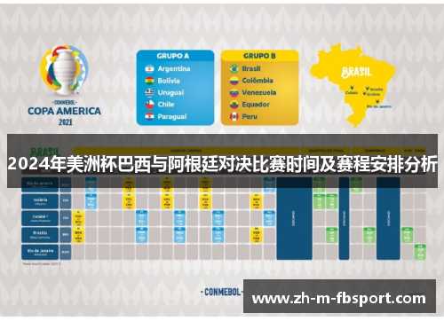 2024年美洲杯巴西与阿根廷对决比赛时间及赛程安排分析