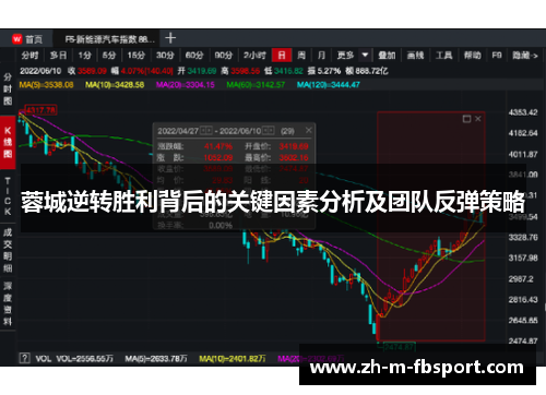 蓉城逆转胜利背后的关键因素分析及团队反弹策略