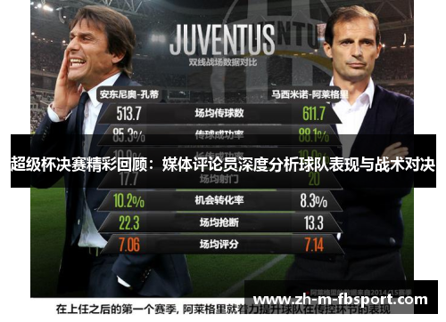 超级杯决赛精彩回顾:媒体评论员深度分析球队表现与战术对决 超级杯决赛精彩回顾:媒体评论员深度分析球队表现与战术对决