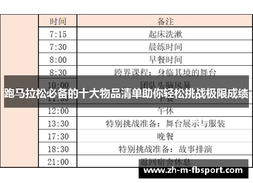 跑马拉松必备的十大物品清单助你轻松挑战极限成绩