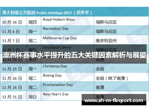 澳洲杯赛事水平提升的五大关键因素解析与展望 澳洲杯赛事水平提升的五大关键因素解析与展望