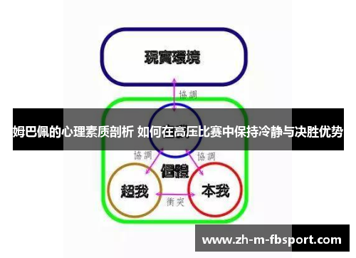 姆巴佩的心理素质剖析 如何在高压比赛中保持冷静与决胜优势