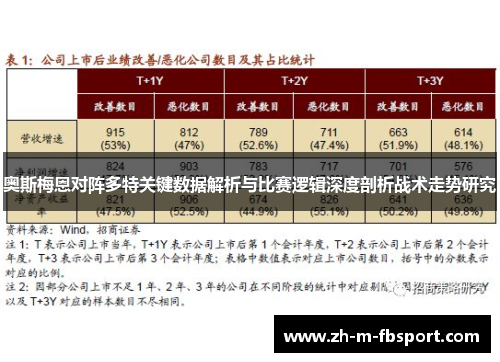奥斯梅恩对阵多特关键数据解析与比赛逻辑深度剖析战术走势研究